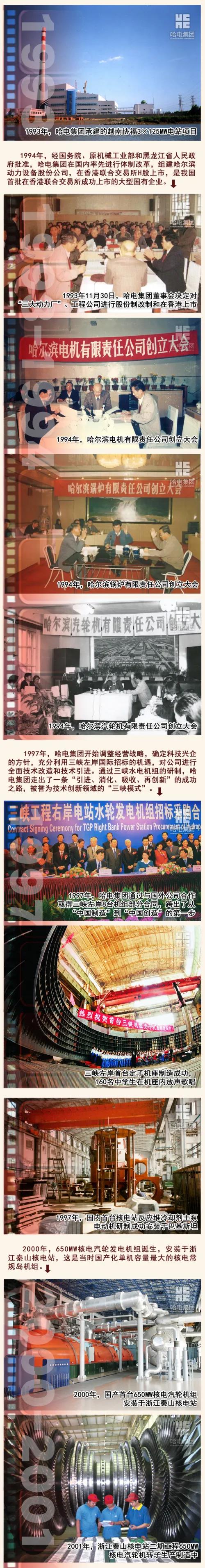 首页- Z6官网中国区人生就是博